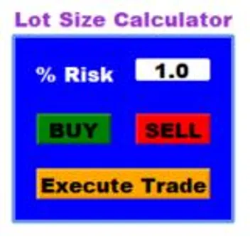 FWM Lot Size EA - Free Bonus with Forex Win Master